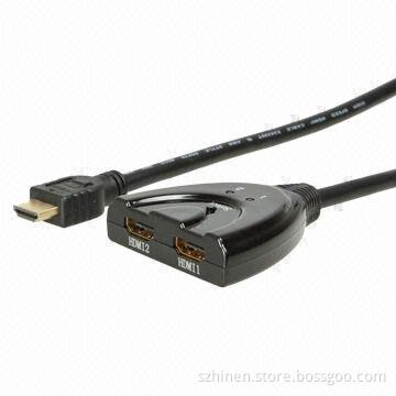 HDMI Switcher Bidirectional